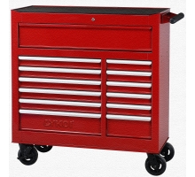 Tool Boxes & Storage