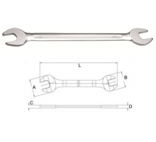 Double Open Ended Spanner - Sunk Panel